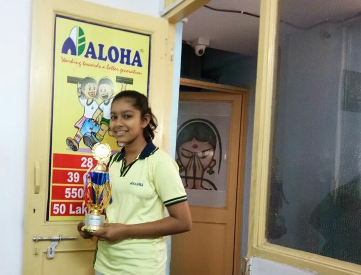 Aloha Gujarat