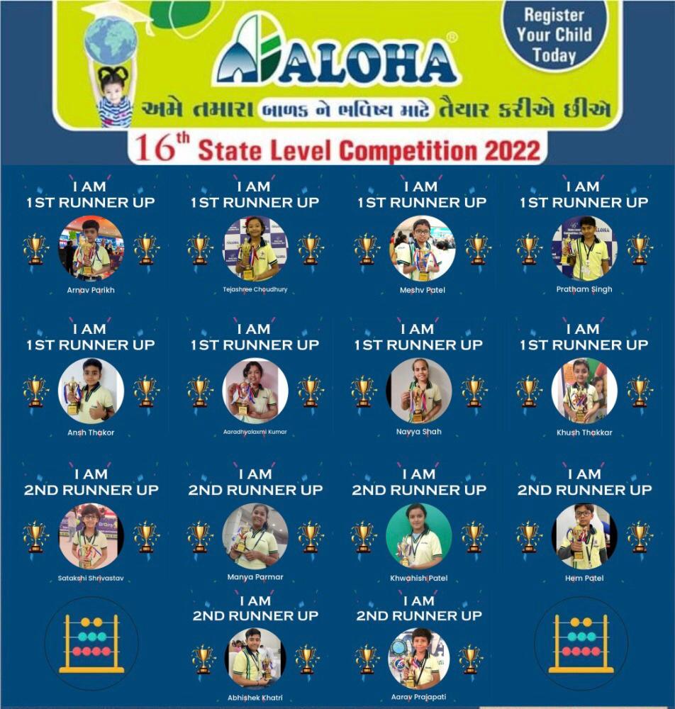 Aloha Gujarat
